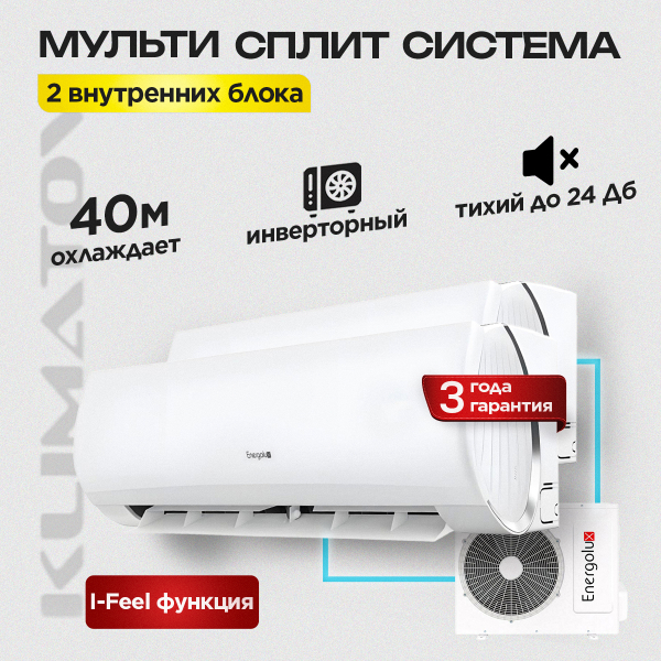 Кондиционеры LG: основные преимущества и особенности выбора