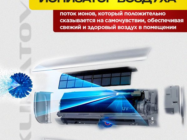 Сплит-система Ballu BSYI-09HN8 ES обзор и характеристики