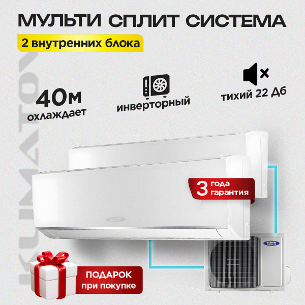 Мультисплит-системы Quattroclima: особенности и преимущества