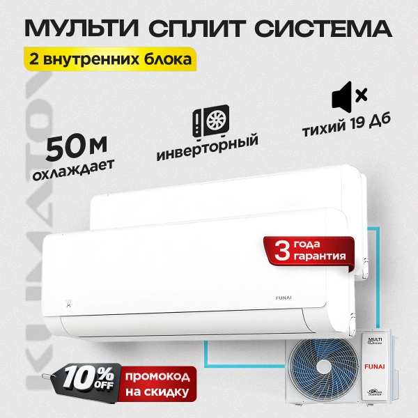 Устройство и принцип работы внутреннего блока сплит-системы