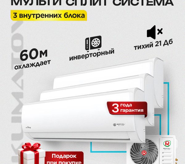 Чистка Кондиционера: Полное Руководство