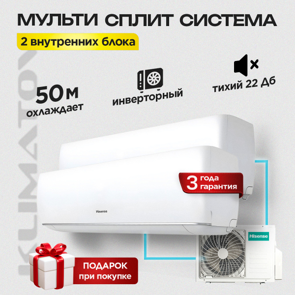Сплит-кондиционеры для комфортного климата в доме