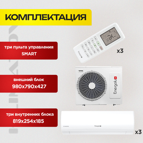 Принцип работы сплит-системы в режиме охлаждения и ее преимущества
