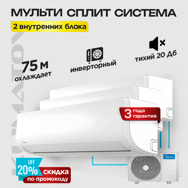 Лучшие Инверторные Сплит-Системы: Обзор и Рекомендации
