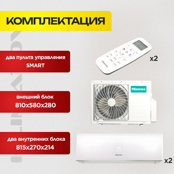 Выбор Сплит-Системы для Вашего Дома