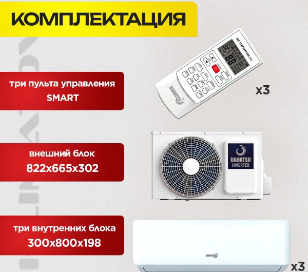 Настенная мультисплит-система Haier
