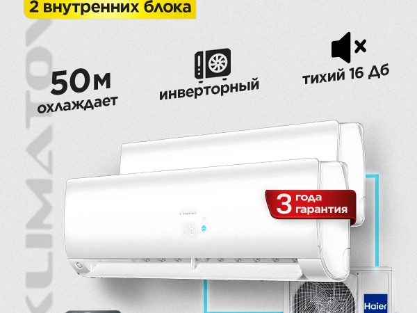 Варианты приобретения или аренды кондиционера для комфортного микроклимата