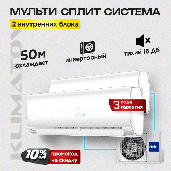 Варианты приобретения или аренды кондиционера для комфортного микроклимата