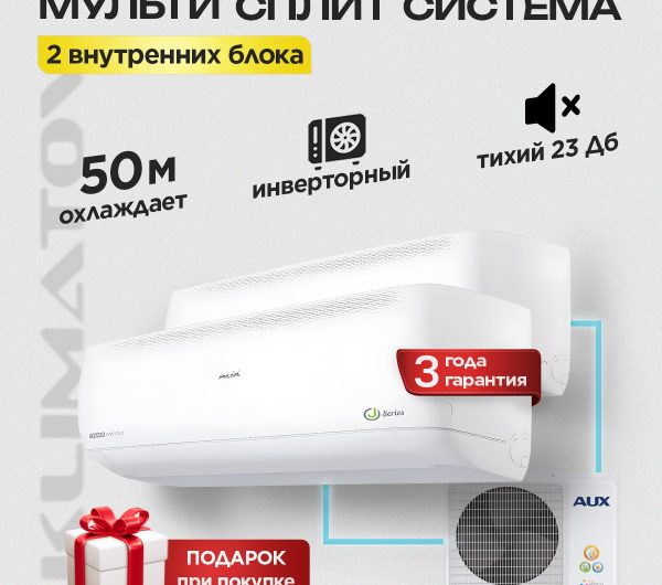 Сплит-системы TCL TAC: Современные Решения для Комфортного Климата