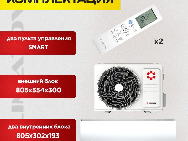 Блоки мультисплит: принцип работы, преимущества и применение